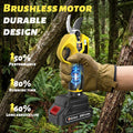 Hobuza HS-30 Cordless Electric Pruning Shears Kit